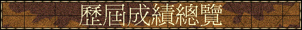 Z`